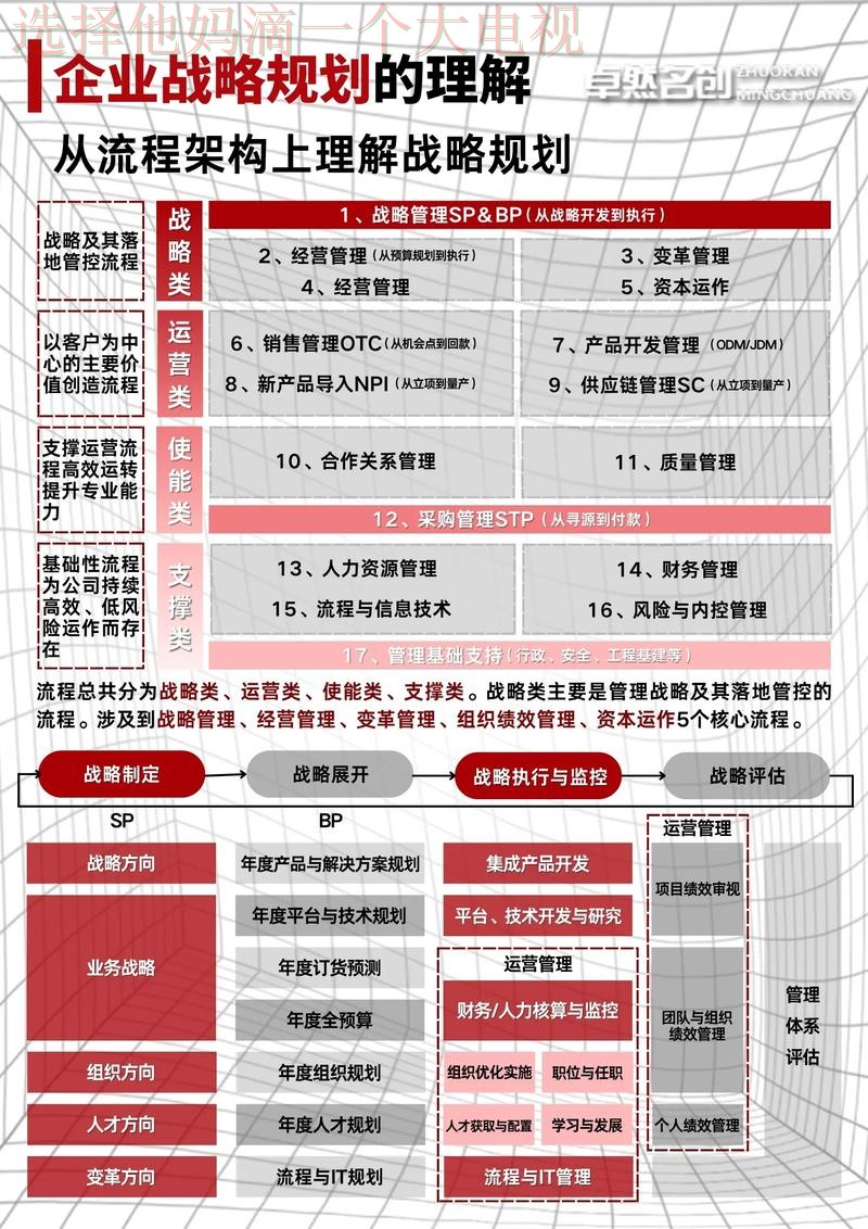 皇冠科技控股未来发展与战略布局