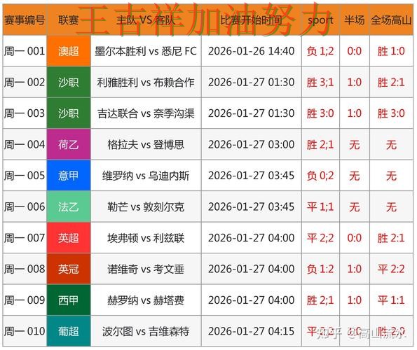 西甲赛季走势解析:中国女足关键战失利暴露阵容短板 西甲赛季走势解析:中国女足关键战失利暴露阵容短板