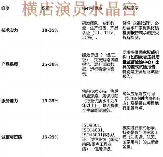 世界杯投注平台每日推荐内容怎么看实用指南