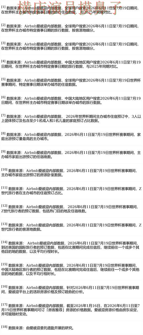 世界杯投注平台盘点分析报告：访问方式与实际体验总结 - 世界杯数据