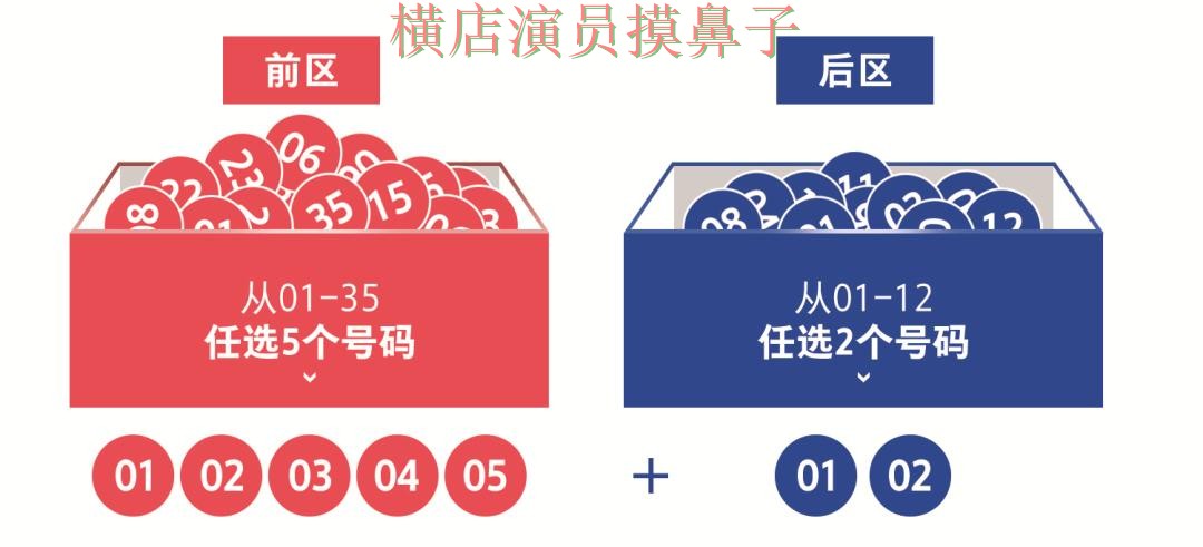 世界杯投注平台合集官网直达怎么选？揭秘给你答案（世界杯直播）